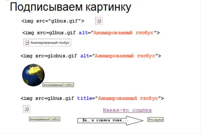 Как добавить ссылку на веб-версию письма в Unisender