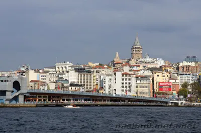Туристический район Султанахмет в Стамбуле и как до него добраться