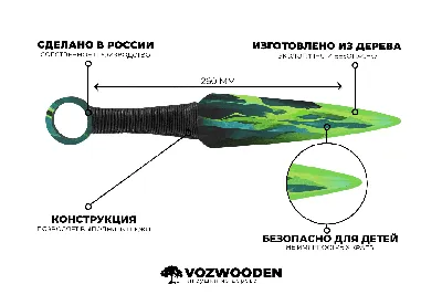 Купить Набор деревянного оружия и наклеек Standoff 2 Автомат Necromanser  AK-47 Пистолет Genesis USP Нож Керамбит Cold Flame Нож бабочка Cold Flame в  Москве за 4 800 руб. | Сувенирный набор Standoff