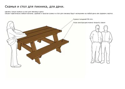 Уличный стол для дачи - какой выбрать? - Обустройство загородного дома и  участка своими руками