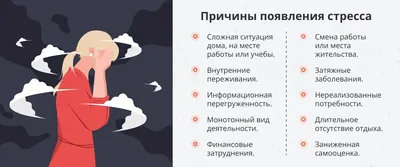 Как мозг реагирует на стресс? Возможности адаптации: поддержка компании  «Хеликон»