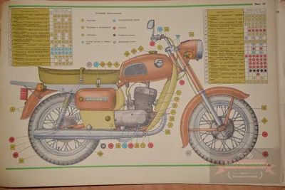 Картинки Мотоцикл для детей 3 4 лет (29 шт.) - #7534