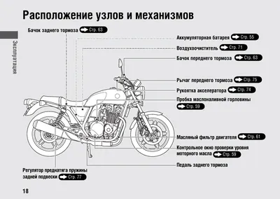 Устройство Мотоцикла Для Начинающих С Картинками – Telegraph