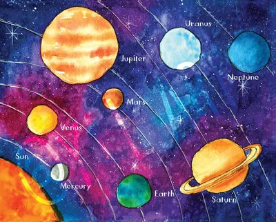 Картинки всех планет солнечной системы (70 фото) » Картинки и статусы про  окружающий мир вокруг
