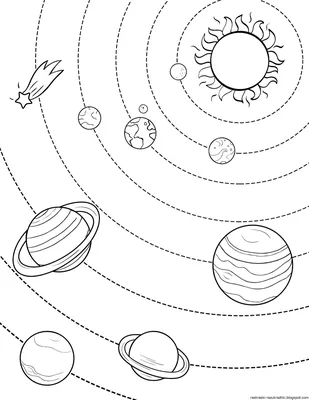 Картинки название планет солнечной системы по порядку для детей (66 фото) »  Картинки и статусы про окружающий мир вокруг