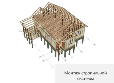 Строительство домов из СИП-панелей под ключ в Москве