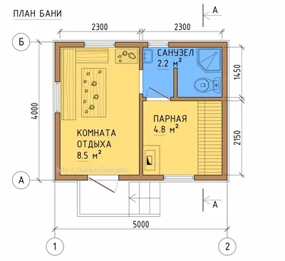 Проекты каркасных домов, каркасный дом своими руками