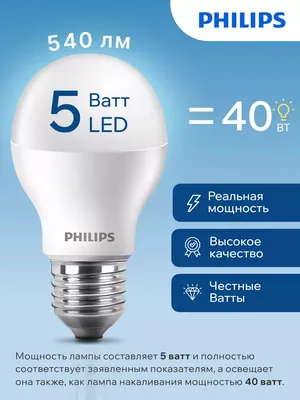 Как выбрать энергосберегающие лампы для квартиры: подробный гид по выбору