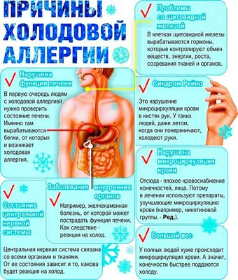 Картинка сыпи на руках и ногах для онлайн-консультаций с врачом