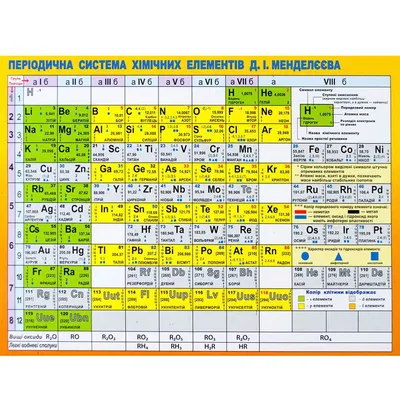 Международный год Периодической таблицы химических элементов - IYPT 2019 -  #ФотоДня Реальная таблица Менделеева Эта фотография включена редакторами  журнала Science в число лучших в 2019 году. «Реальная» Периодическая таблица,  собранная сооснователем ...