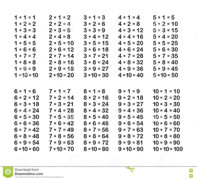 Всемирный день таблицы умножения - Праздник
