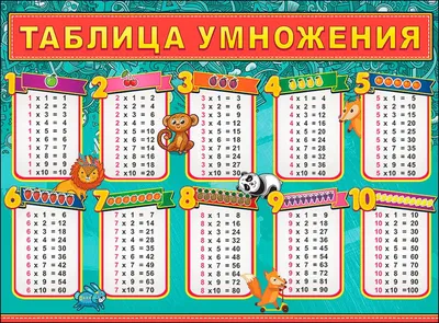 Стикеры ТАБЛИЦА УМНОЖЕНИЯ розовый микс | Bumashka shop