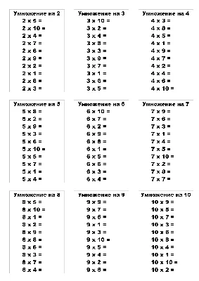 Обучающие наклейки-плакаты VEROL Таблица умножения купить по цене 236 ₽ в  интернет-магазине Детский мир