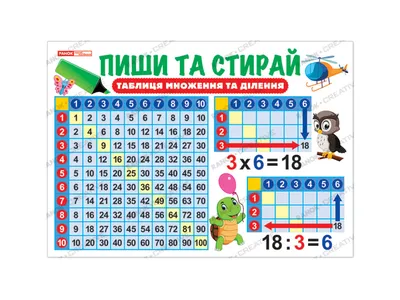 Купить Стенды для НУШ таблица умножения артикул 7939 недорого в Украине с  доставкой