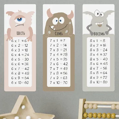 Плакат Праздник Таблица умножения А2 картон купить по цене 228 ₽ в  интернет-магазине Детский мир