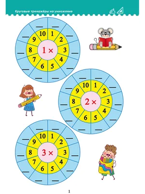 Самый Быстрый Способ Выучить таблицу Умножения - купить справочника и  сборника задач в интернет-магазинах, цены на Мегамаркет | 191439