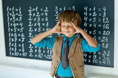 Как быстро выучить таблицу умножения ребенку: 5 легких и быстрых способов  для детей от учителя математики