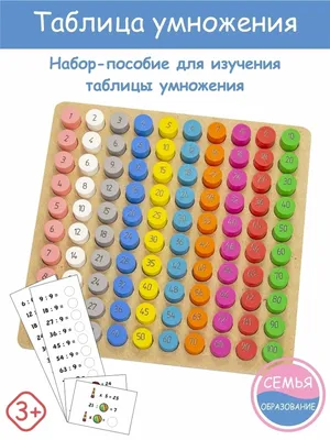 Книга Таблица умножения Обучающие плакаты купить по цене 449 ₸ в  интернет-магазине Детский мир