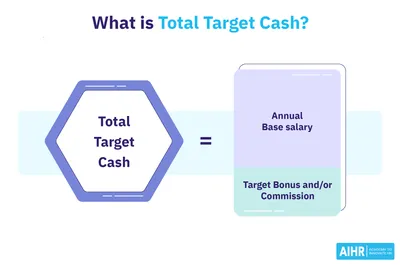 How to Segment and Target Your Market with Data and Analytics