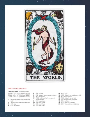 How to Self-Publish Your Own Tarot Cards