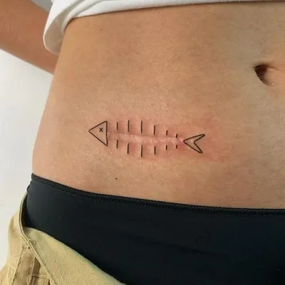 Татуировки на теле женские и мужские сделать в Москве по выгодной цене -  Pigmentlab