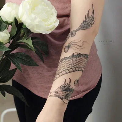 Фото татуированной руки: выберите размер изображения