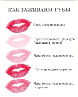 Татуаж губ: изображение с различными цветами и формами
