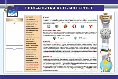 Комплект плакатов \"Техника безопасности на уроках информатики\" – купить по  цене: 201,60 руб. в интернет-магазине УчМаг