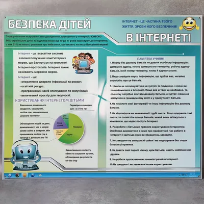 Инструкция по технике безопасности в кабинете физики. Доставка по всей  Украине