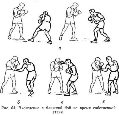 Защита в боксе: основные техники и приемы для защитной техники в боксе