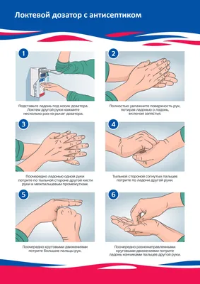 Техника мытья рук в медицине в картинках фотографии