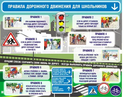 Профилактика гибели и травмирования детей на пожарах