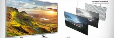 Обзор от покупателя на Телевизор Samsung UE55NU7100UX, 4K Ultra HD, черный  — интернет-магазин ОНЛАЙН ТРЕЙД.РУ