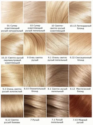 Темно-русый цвет волос: (50 фото), кому подходит, способы окрашивания дома  и в салоне, оттенки | LifePodium