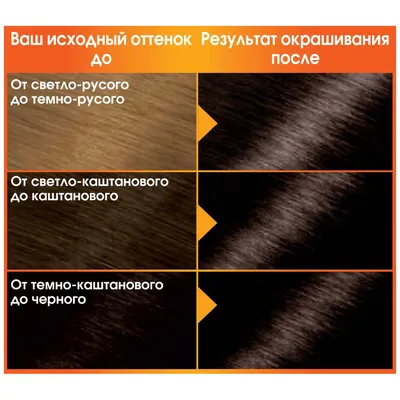 Fara / Classic / Краска для волос Темный каштан тон 503 - купить с  доставкой по выгодным ценам в интернет-магазине OZON (832364733)