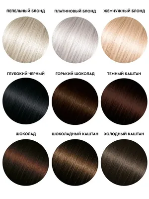 Краска для волос Garnier Color Naturals, оттенок 3 Темный каштан - купить в  Ledia.Shop, цена на Мегамаркет
