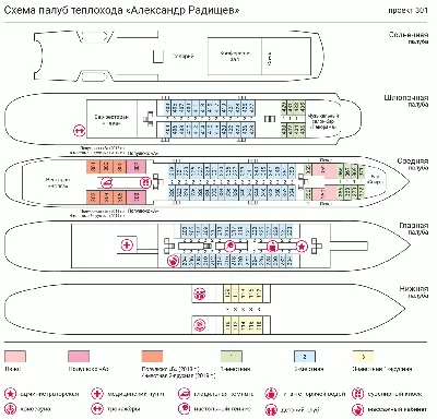 Александр Радищев