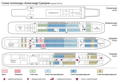 Теплоход Александр Суворов проект 92-016, четырехпалубный. Описание,  фотографии, план палуб и кают