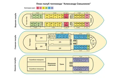 Теплоход «Александр Свешников»