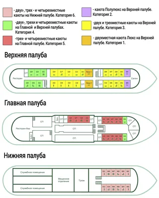 Теплоход \"Александр Свешников\" :: Сергей Морозов – Социальная сеть ФотоКто