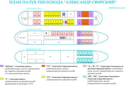 Теплоход \"Александр Свирский\", проект 305 - rivertravel - речные круизы и  путешествия