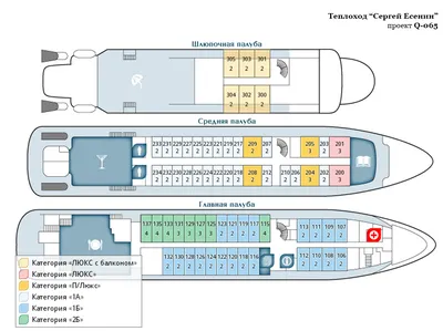 Форум Речных Туристов • Просмотр темы - Теплоход \"Сергей Есенин\"
