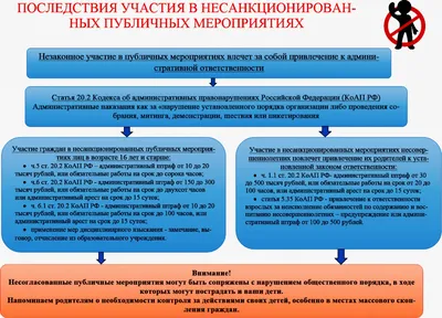 Антитерроризм и антиэкстремизм