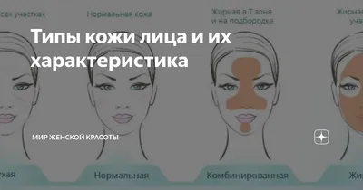 Как определить свой тип кожи лица? - LOOKFANTASTIC