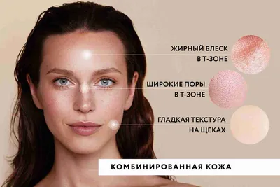 Как определить свой тип кожи - подбираем правильный уход | OkBeauty