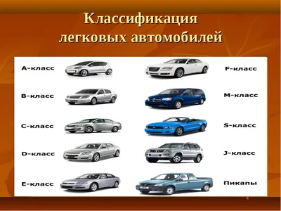 Классификация автомобилей по классам