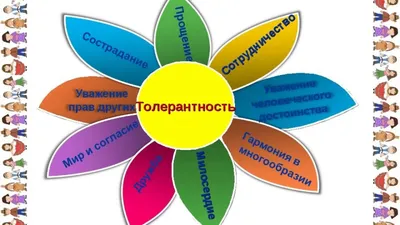 Международный день толерантности – Муниципальное бюджетное  общеобразовательное учреждение «Семилуженская СОШ» Томского района