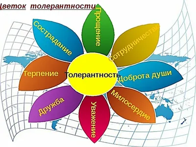 Толерантность в литературе | Библиотеки Архангельска