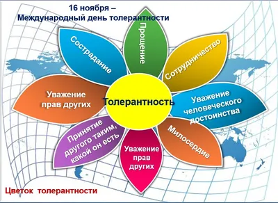 Понятия «Толерантность» и «Toleranz» в научной картине мира – тема научной  статьи по языкознанию и литературоведению читайте бесплатно текст  научно-исследовательской работы в электронной библиотеке КиберЛенинка