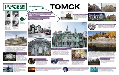 Век back - Томский областной краеведческий музей